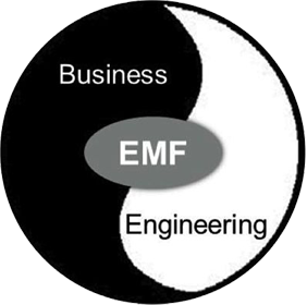 EMF Industries